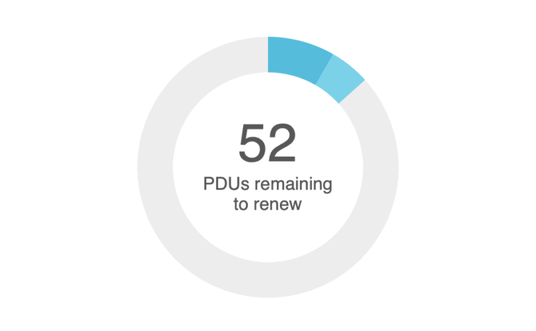 PMP remaining PDU