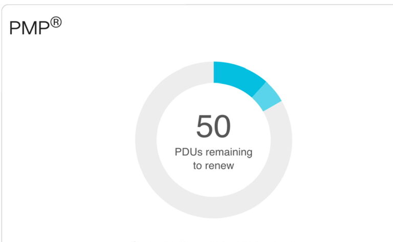PDUs remaining to renew